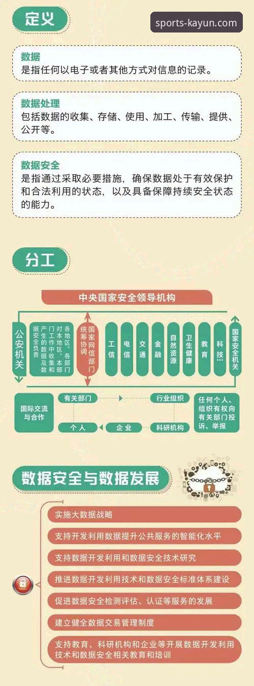 凯运安全吗？深度解析平台数据、用户反馈与行业标准